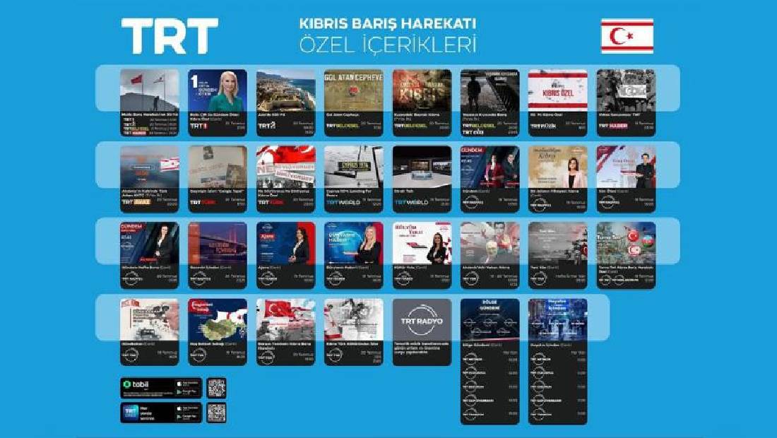 kibris baris harekati 1